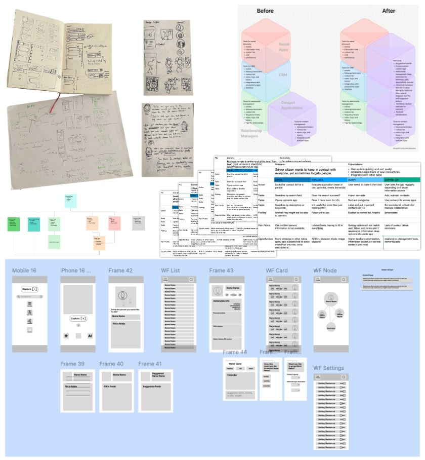 image frames